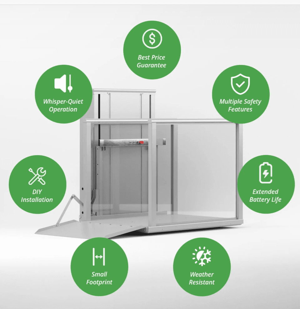 Atlas Hercules Mini vertical platform lift with clear side panels and fold-down access ramp
