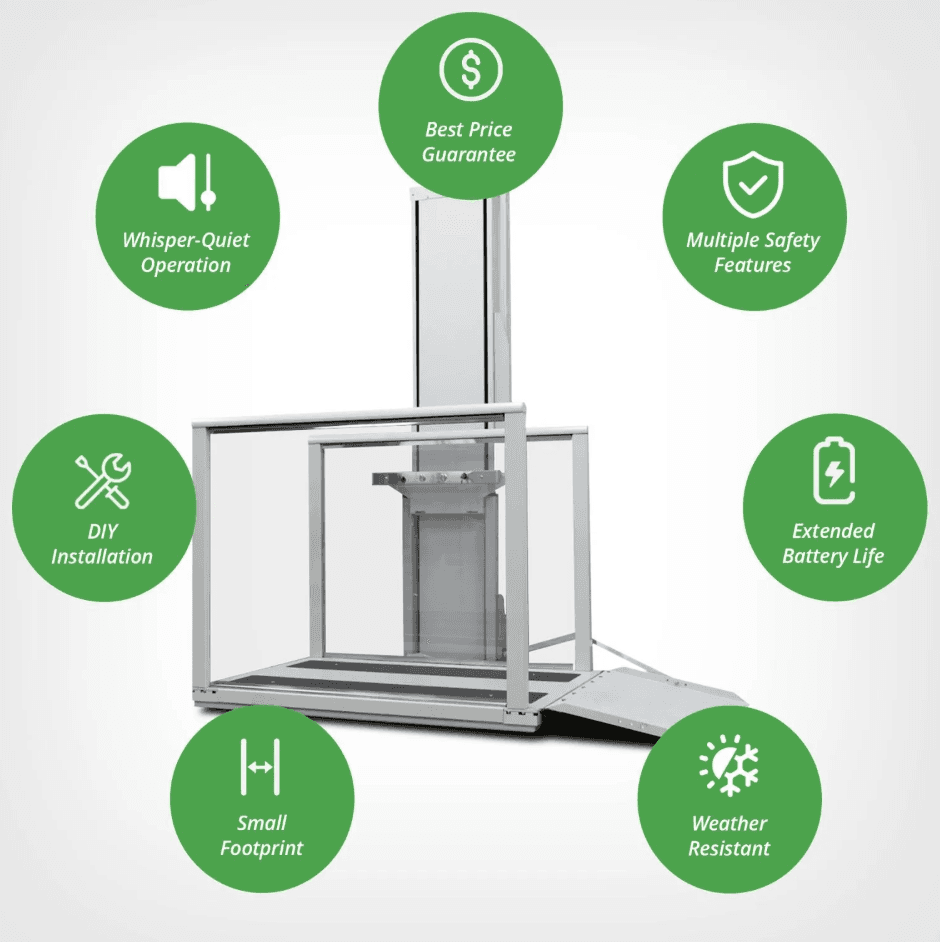 Atlas Nano vertical platform lift with an open platform and low-profile mast